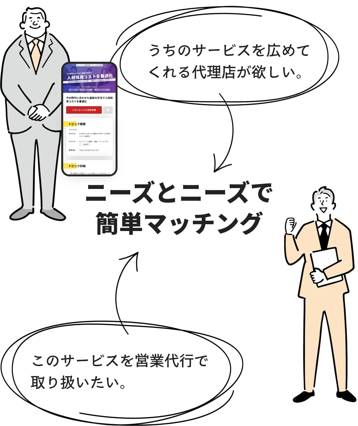 ニーズマッチの画像